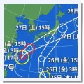 6月27日(土曜日)ICCフリー走行を中止します. - ICC茨城中央サーキットのブログ