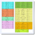 5月24日開催エンジョイジムカーナ(初夏)参加者リスト(出走順)とパドック配置図を公開します。タイムスケジュールの変更あり、昼食は各自でご用意をお願いします。 - ICC茨城中央サーキットのブログ