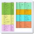 11月1日開催エンジョイ・ジムカーナ(秋)参加申込を締め切りました。たくさんの参加申し込みありがとうございます。 - ICC茨城中央サーキットのブログ