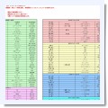 6月14日開催 茨城GR Garageオートテスト in ICCの参加受付リスト(締切分)を掲載しました - ICC茨城中央サーキットのブログ