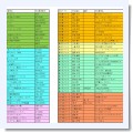 5月24日開催エンジョイ・ジムカーナ(初夏)参加申込を締め切りました。たくさんの参加申し込みありがとうございます。 - ICC茨城中央サーキットのブログ