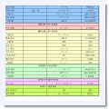 6月14日開催 茨城GR Garageオートテスト in ICC参加申込状況(5/25現在) - ICC茨城中央サーキットのブログ